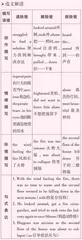 参考答案