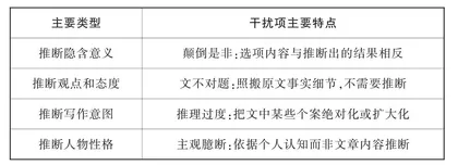 推理判断题备考策略