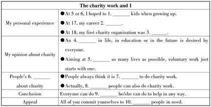 The charity work and I我和慈善工作