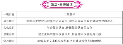 家庭环境影响你的饮食吗？