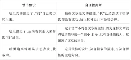 多样描写，增强故事张力 