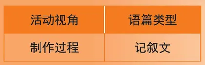 Guanpu Oil Fan 官埔油扇