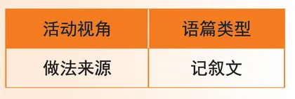 Wuren rice 乌米饭