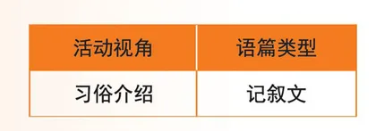 Sacrifice Ceremony 蚩尤祭祀典礼