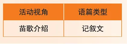 Jiao Ayi| 《娇阿依》