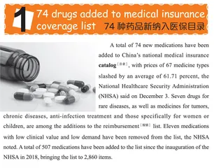 All That Is Hot新闻微阅读四篇