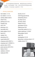 口语步步高：说一说居住环境