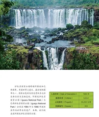  Iguazu National Park伊瓜苏国家公园
