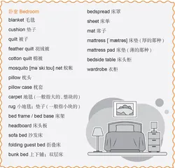 口语步步高：说一说日常用品