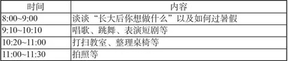 怎样做好书面表达题