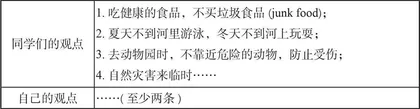 书面表达练习