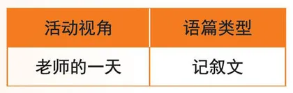 A Teacher's Grey Hair 老师的白发
