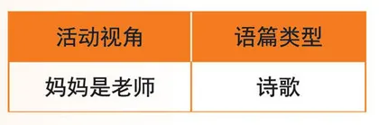 My Mum Is a Teacher 我的妈妈是老师