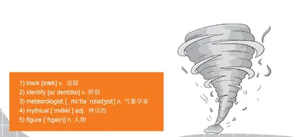 飓风是如何命名的？