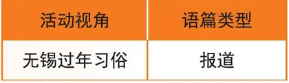 过年