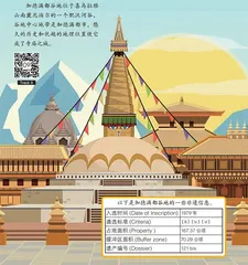 加德满都谷地