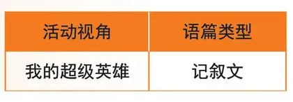 Spirit and Strength from My Super Hero 我的超级英雄