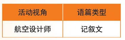 My Father and My Dream 父亲和我的梦想