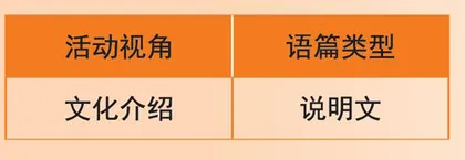 Zhu Lingqiu 竹铃球