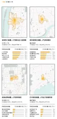 商业资源集聚度权重0.232
