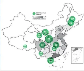 未来可塑性权重0.165