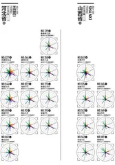 2025城市排名详情1