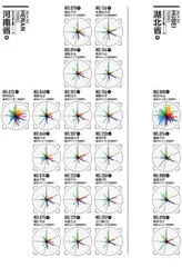2025城市排名详情6