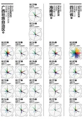 2025城市排名详情9