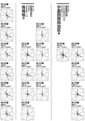 2025城市排名详情13