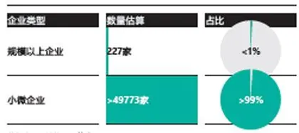澄海故事:关税,外贸,玩具厂的过去与未来2