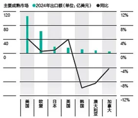 澄海故事:关税,外贸,玩具厂的过去与未来4