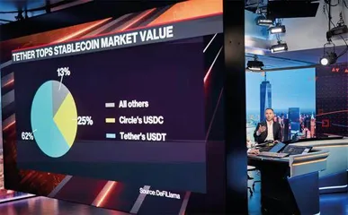 稳定币成功的关键是什么?1