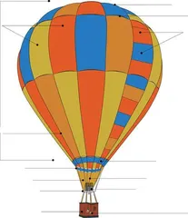 热气球:从古老梦想到现代浮空之旅6