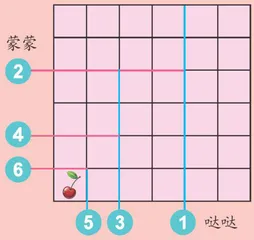 谁能吃到樱桃2