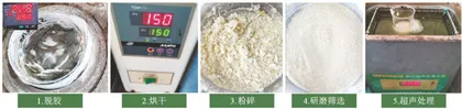 鱼鳞也有大用处2