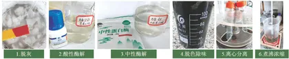 鱼鳞也有大用处3