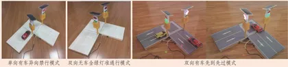 创新项目研究五步提升法1