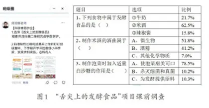 家校共育的项目学习实践