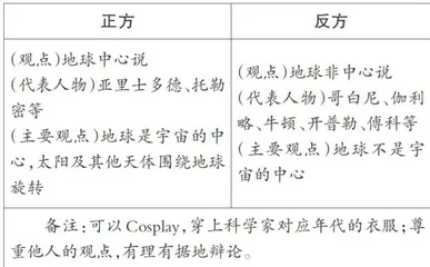 基于科学史论证的教学实践