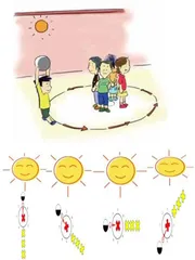 例谈抽象科学概念的教学策略