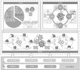 元宇宙赋能大规模个性化学习的系统框架探索1