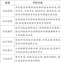 基于项目式学习的单元重构实践研究5