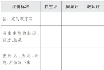 让习作教学回归生活本真1
