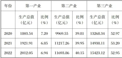 中职教育赋能教育强国：逻辑关系、现实困境与突围路径