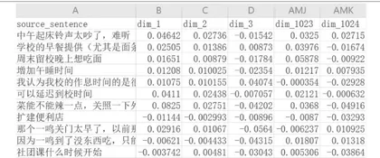 本地算力服务器支持下的人工智能教学和实践