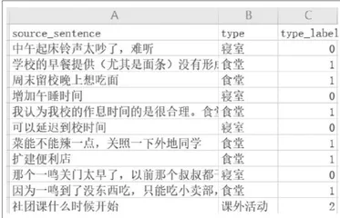 本地算力服务器支持下的人工智能教学和实践3