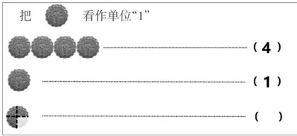 把握概念本质，感悟数的一致性4