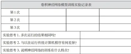 基于思维培养的人工智能实验教学探索3