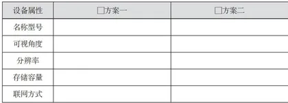 基于双师教学模式的信息系统组建实验探索2
