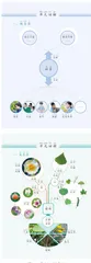 在科学性中凸显中国审美